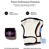Activating Hand Serum