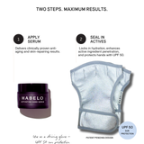 The Habelo Holiday Gifting Edit