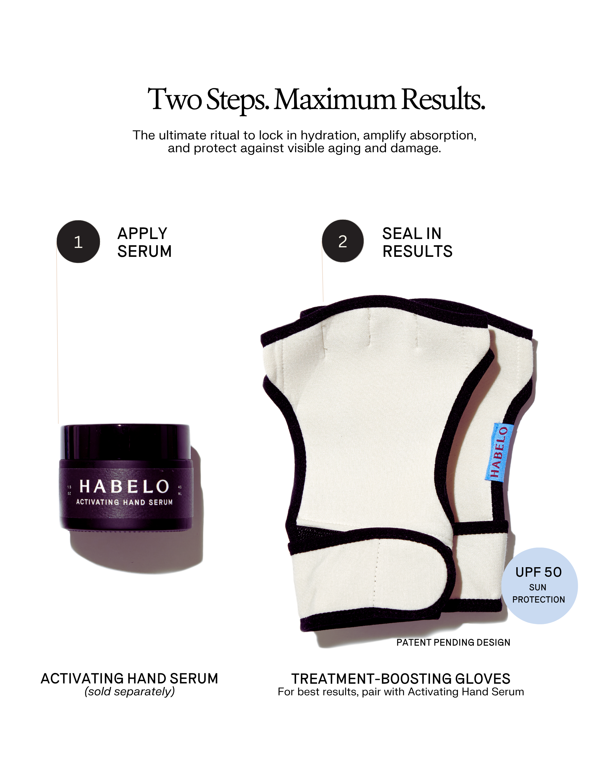 Treatment-Boosting Gloves