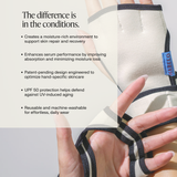 Treatment-Boosting Gloves