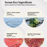 The Habelo Holiday Gifting Edit